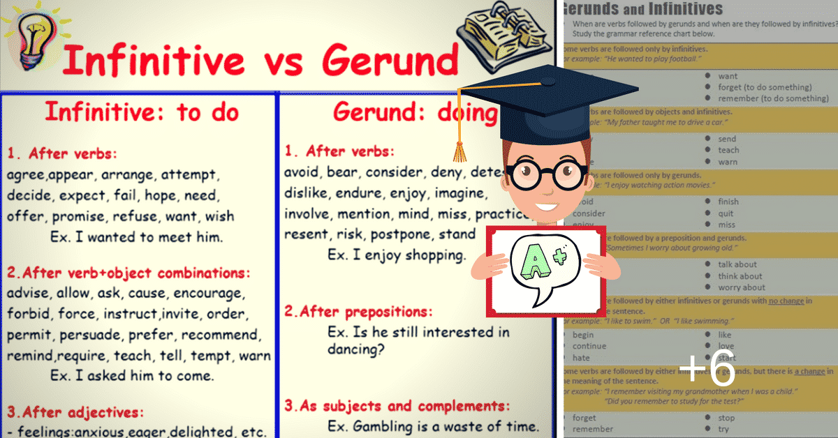 GErunds or infinitives with a change in meaning